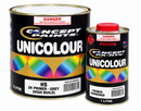 CONCEPT PAINTS 2K HS High Build Primer Filer Grey 5L Kit (4:1)